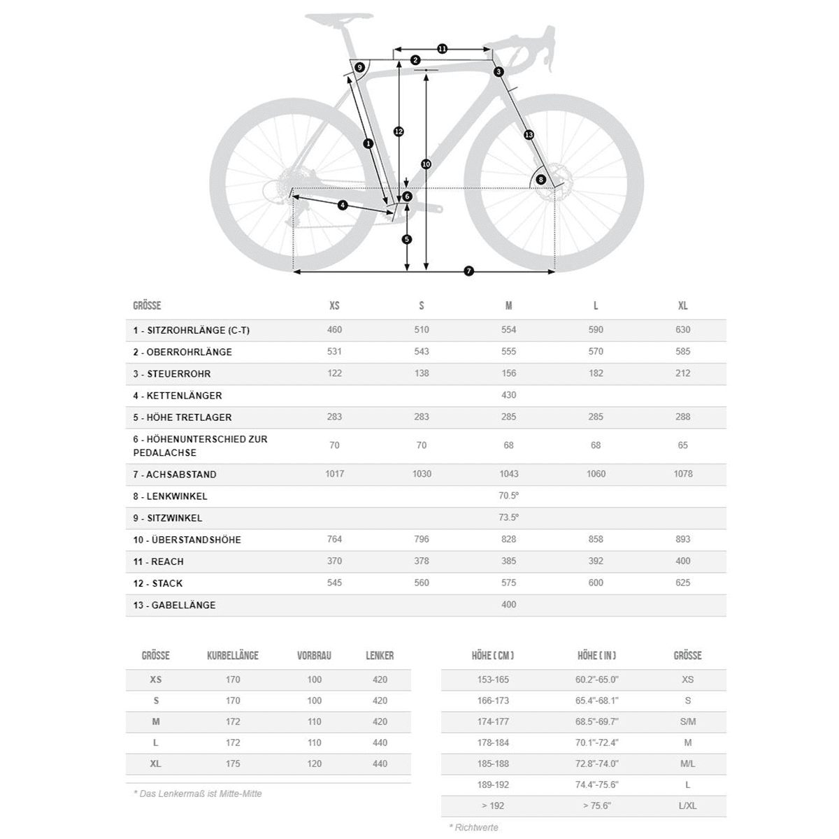 orbea terra for sale